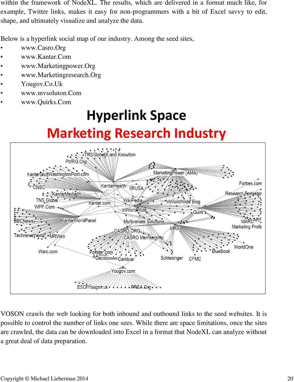 the data. Below is a hyperlink social map of our industry. Among the seed sites, www.casro.org www.kantar.com www.marketingpower.org www.marketingresearch.org Yougov.Co.Uk www.mvsoluton.com www.quirks.