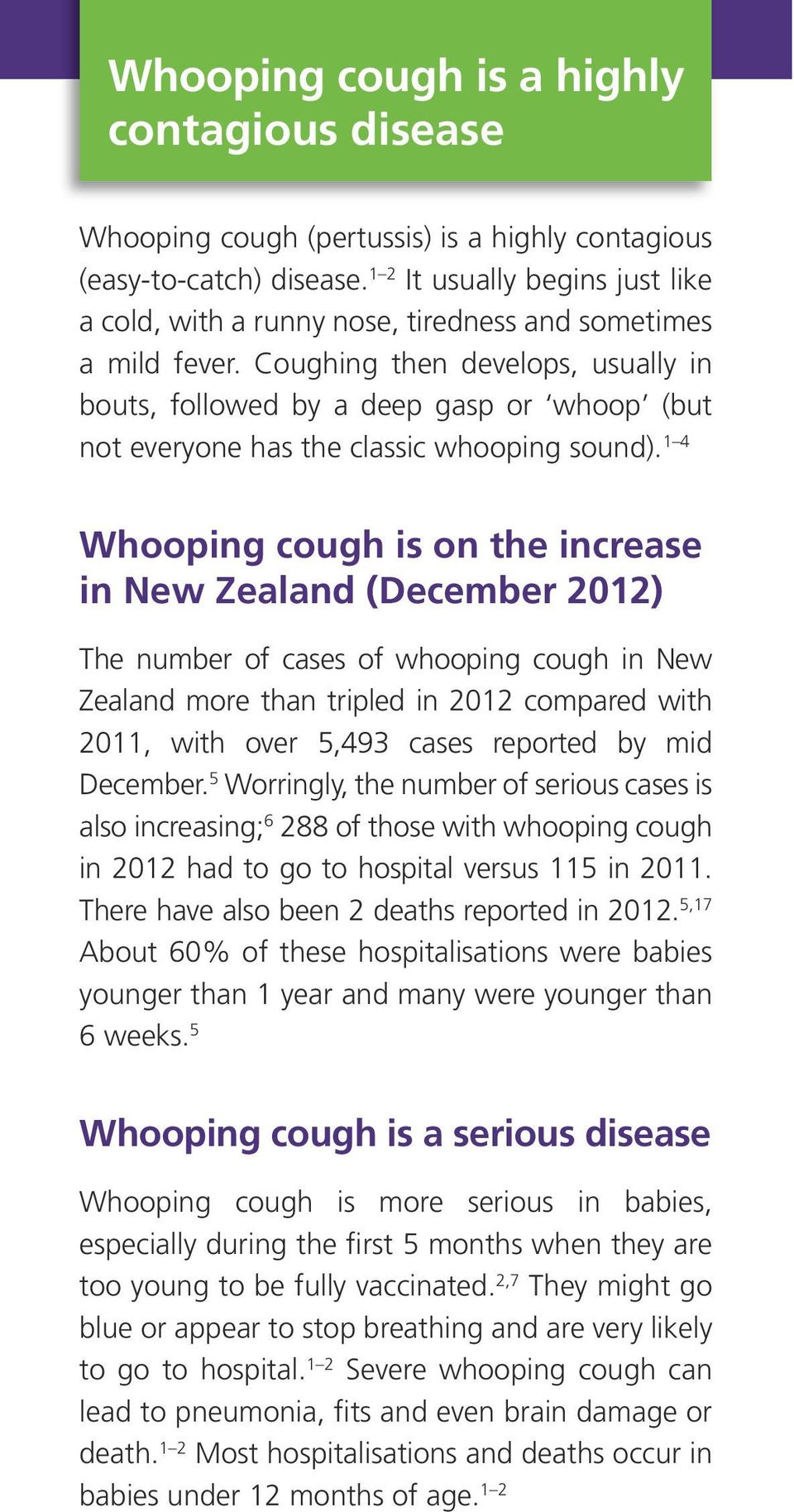 Coughing then develops, usually in bouts, followed by a deep gasp or whoop (but not everyone has the classic whooping sound).
