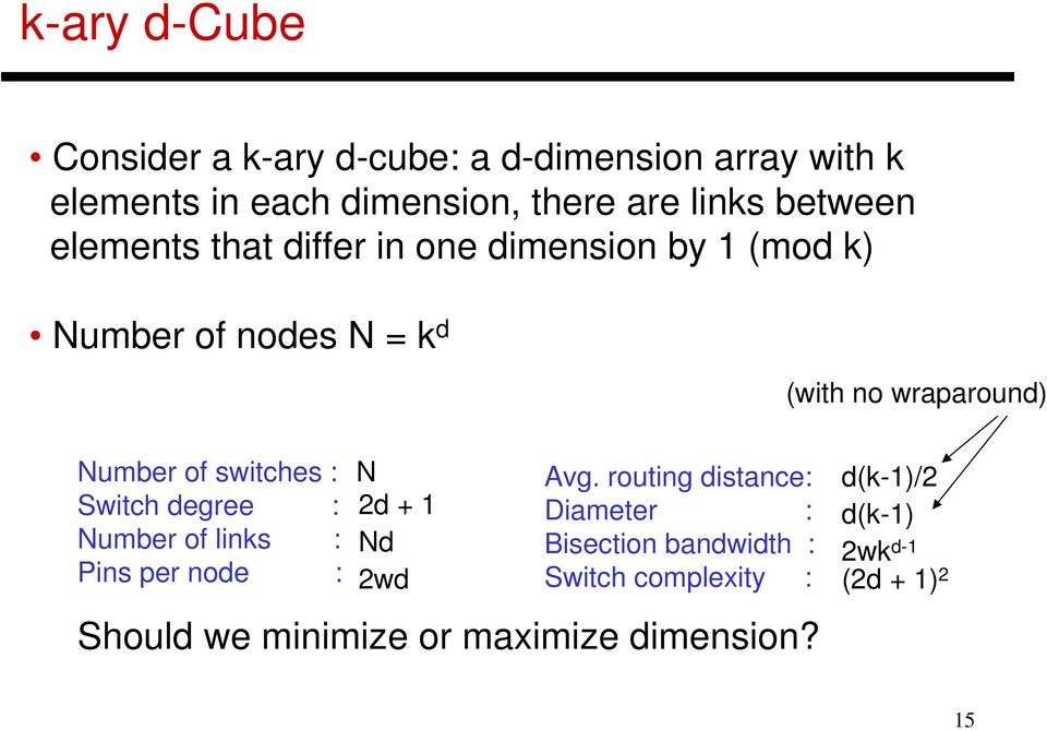 switches : Switch degree : Number of links : Pins per node : N 2d + 1 Nd 2wd Avg.