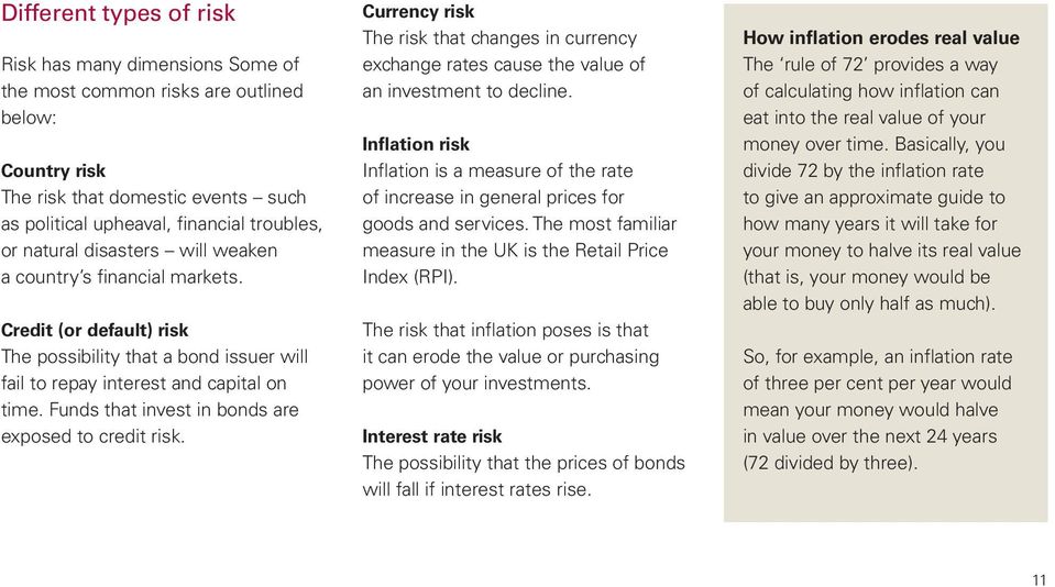 Funds that invest in bonds are exposed to credit risk. Currency risk The risk that changes in currency exchange rates cause the value of an investment to decline.