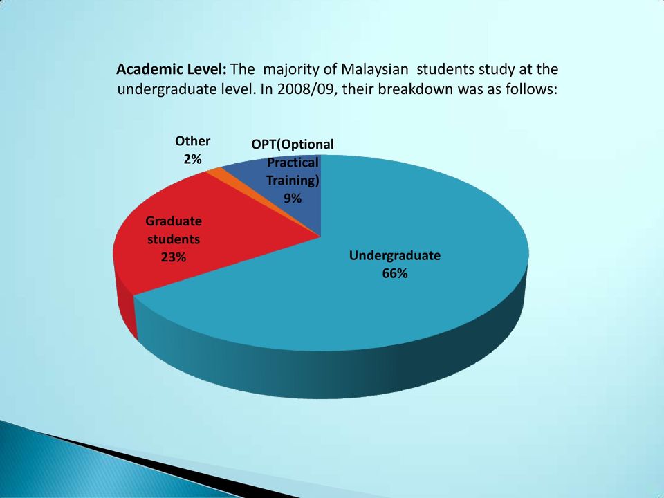 In 2008/09, their breakdown was as follows: Other 2%