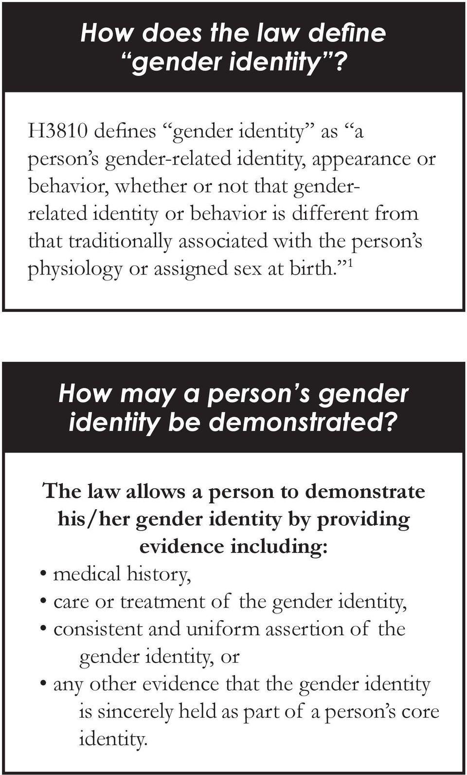 from that traditionally associated with the person s physiology or assigned sex at birth. 1 How may a person s gender identity be demonstrated?