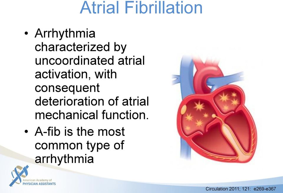 deterioration of atrial mechanical function.