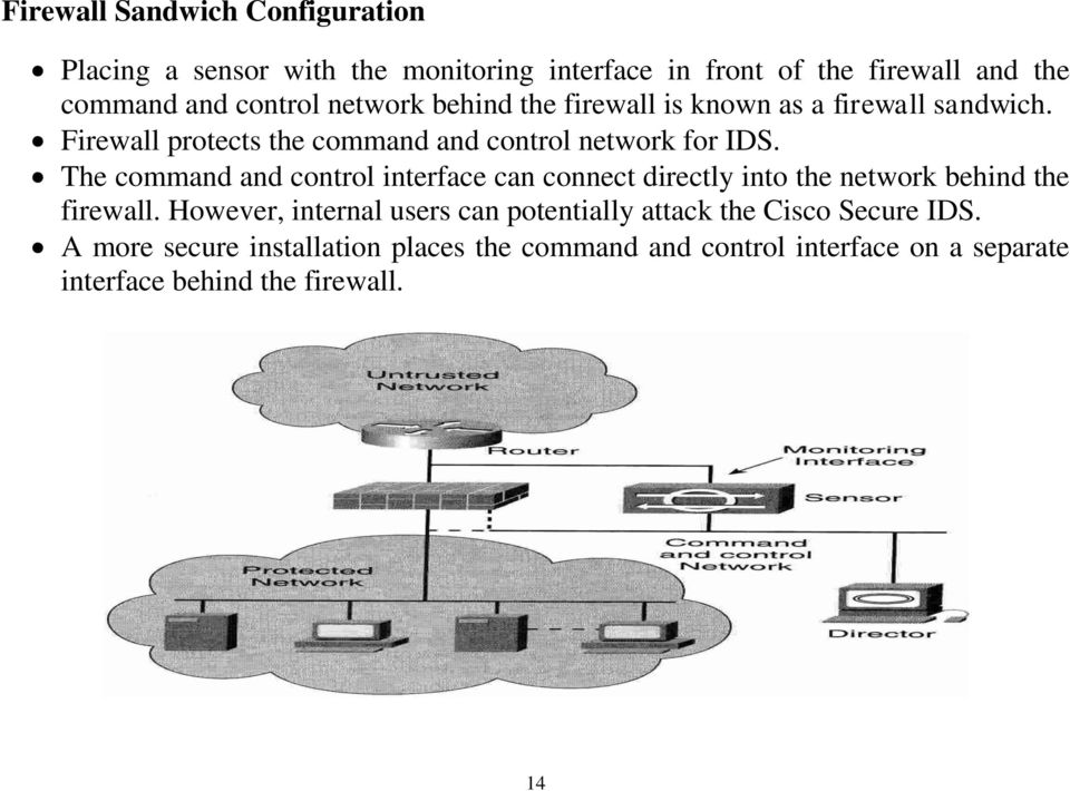 The command and control interface can connect directly into the network behind the firewall.