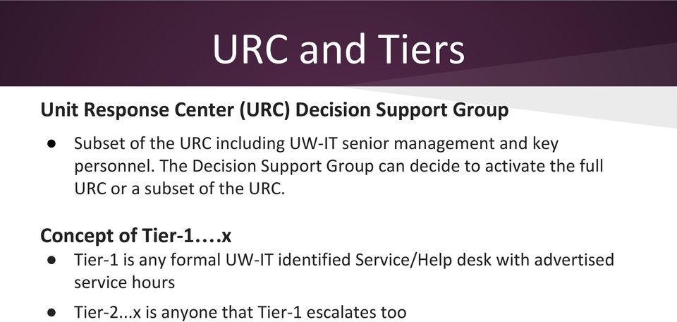 The Decision Support Group can decide to activate the full URC or a subset of the URC.