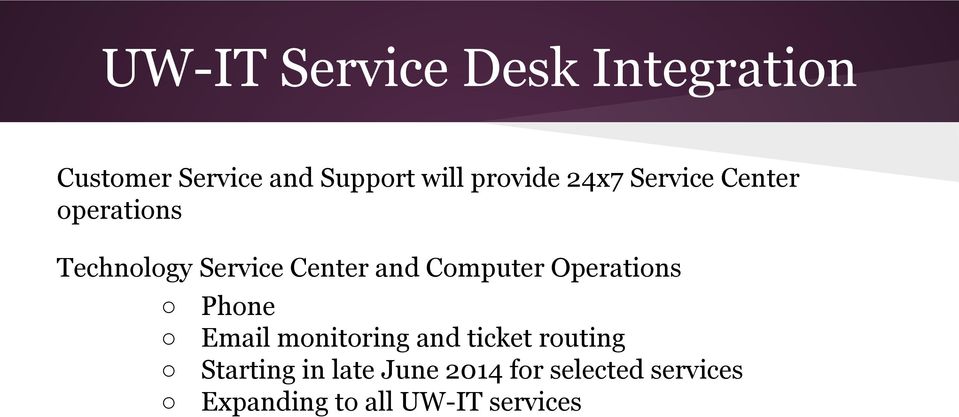 Computer Operations Phone Email monitoring and ticket routing