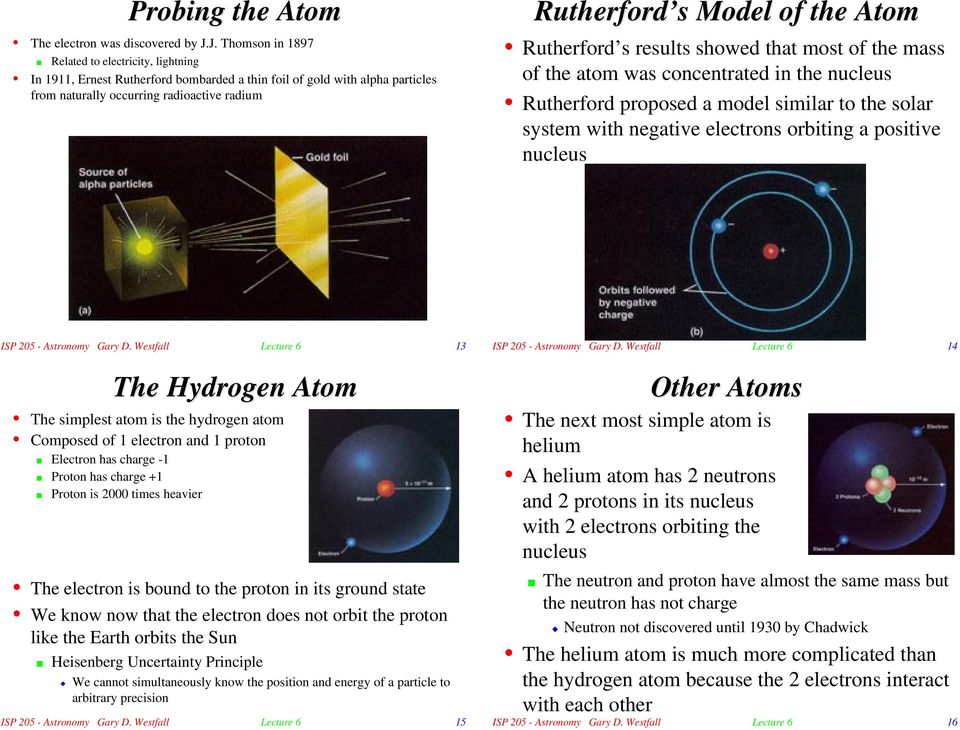the Atom Rutherford s results showed that most of the mass of the atom was concentrated in the nucleus Rutherford proposed a model similar to the solar system with negative electrons orbiting a