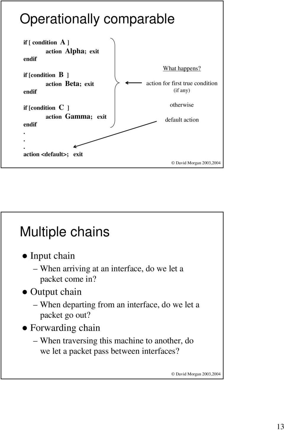action for first true condition (if any) otherwise default action Multiple chains Input chain When arriving at an interface, do we