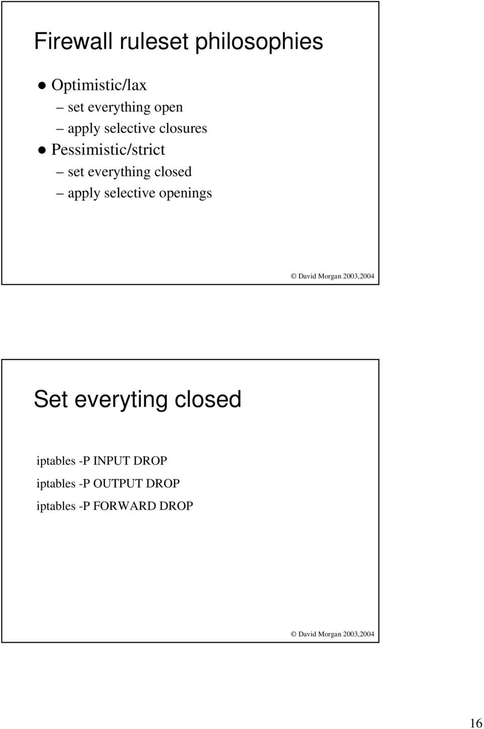 everything closed apply selective openings Set everyting