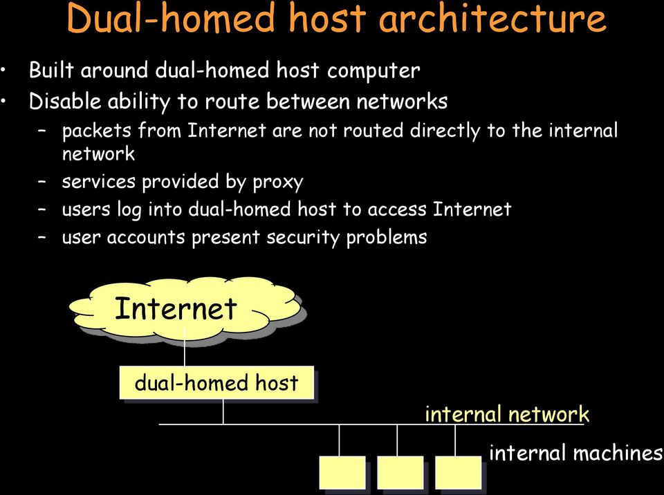 network services provided by proxy users log into dual-homed host to access Internet