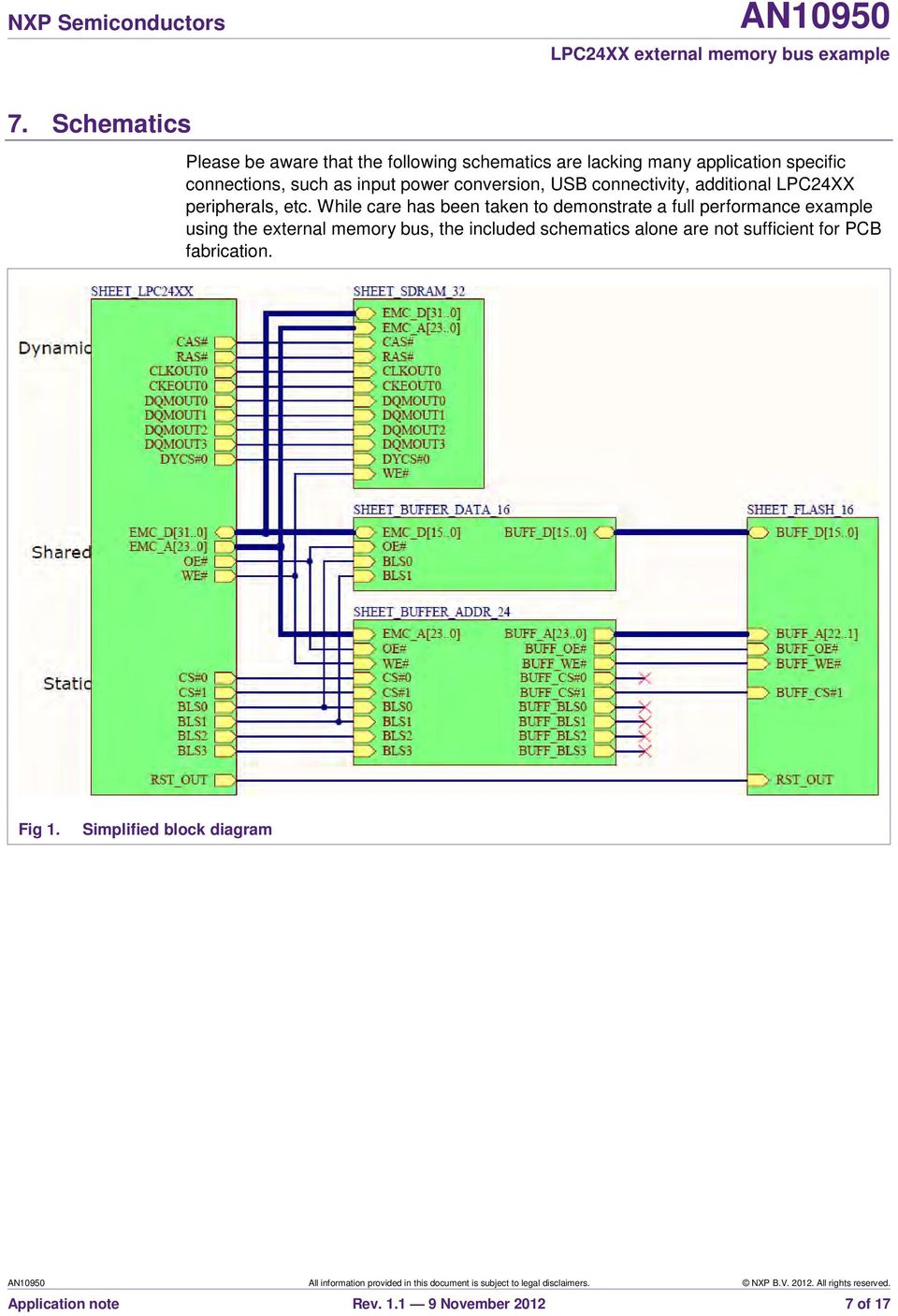While care has been taken to demonstrate a full performance example using the external memory bus, the included schematics alone are not