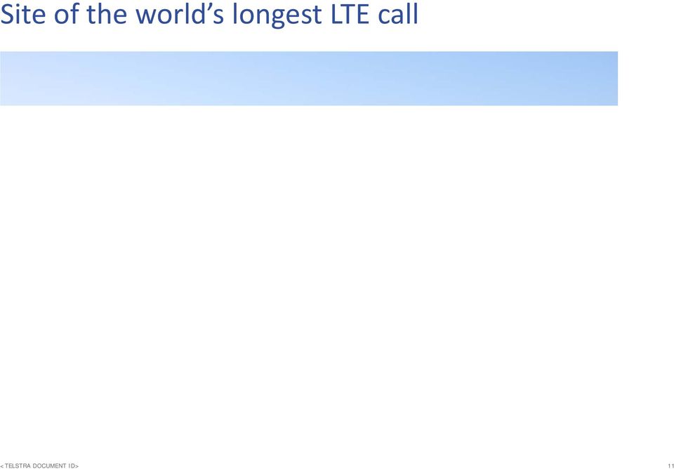 LTE call