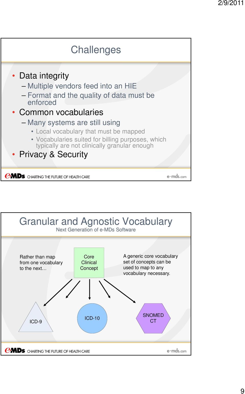 granular enough Privacy & Security Granular and Agnostic Vocabulary Next Generation of e-mds Software Rather than map from one vocabulary