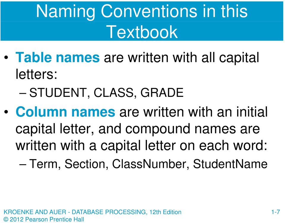 an initial capital letter, and compound names are written with a