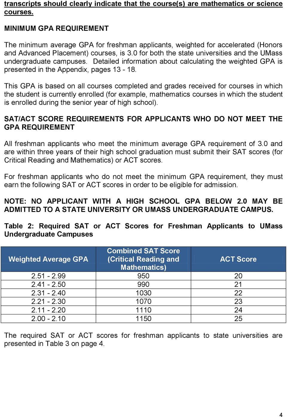 0 for both the state universities and the UMass undergraduate campuses. Detailed information about calculating the weighted GPA is presented in the Appendix, pages 13-18.