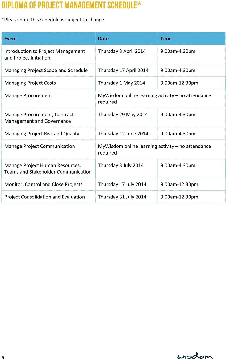 Thursday 29 May 2014 Managing Project Risk and Quality Thursday 12 June 2014 Manage Project Communication MyWisdom online learning activity no attendance required Manage Project Human Resources,