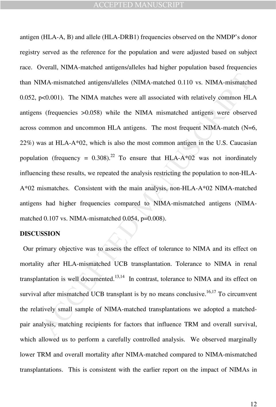 The NIMA matches were all associated with relatively common HLA antigens (frequencies >0.058) while the NIMA mismatched antigens were observed across common and uncommon HLA antigens.