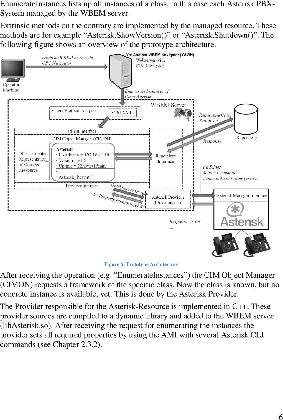 Figure 6: Prototype Architecture After receiving the operation (e.g. EnumerateInstances ) the CIM Object Manager (CIMON) requests a framework of the specific class.