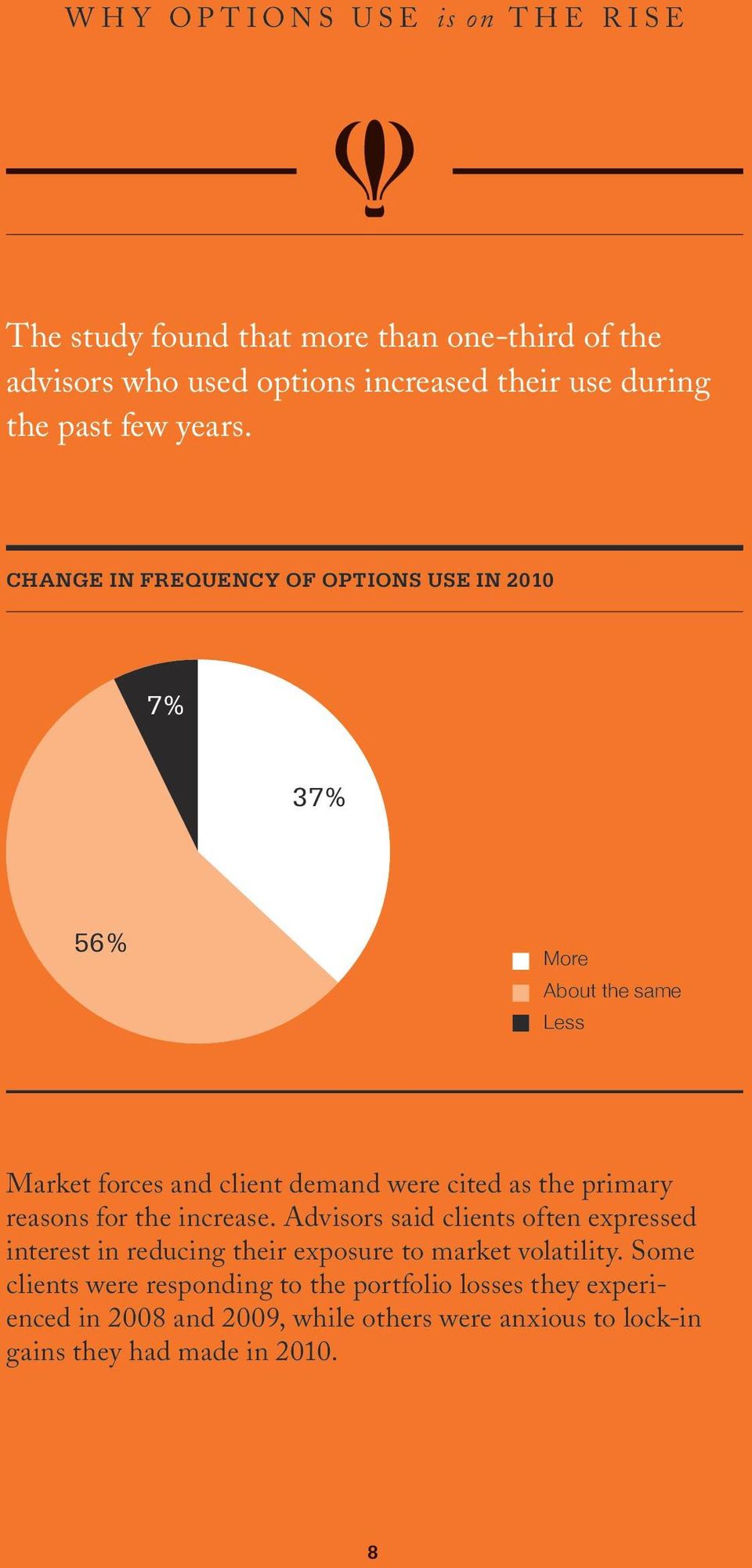 change in frequency of options use in 2010 7% 37% 56% More About the same Less Market forces and client demand were cited as the primary