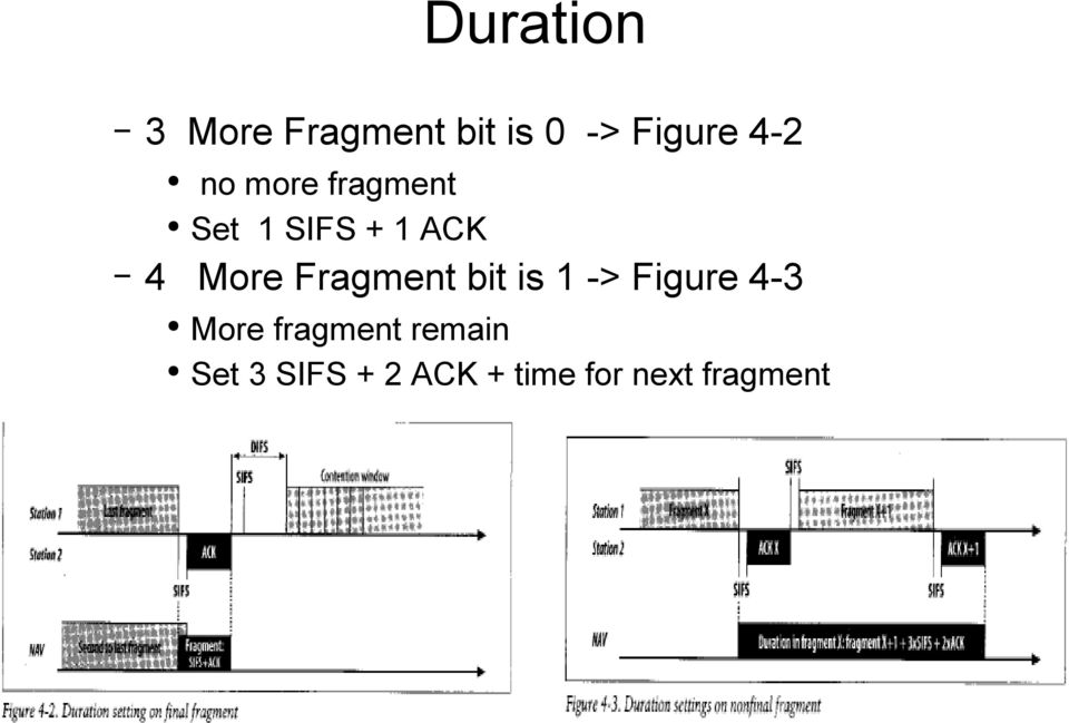 Fragment bit is 1 -> Figure 4-3 More fragment