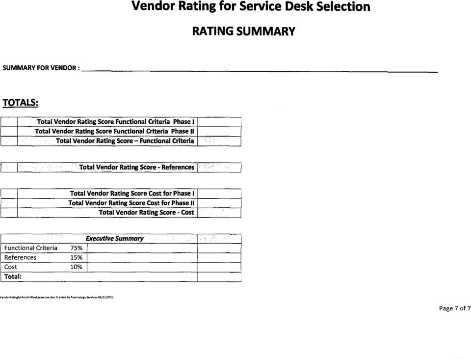 .. Totl Vendor Rting SCore- References'/ Totl Vendor Rting Score Cost for Phse I Totl Vendor Rting Score Cost for Phse II Totl