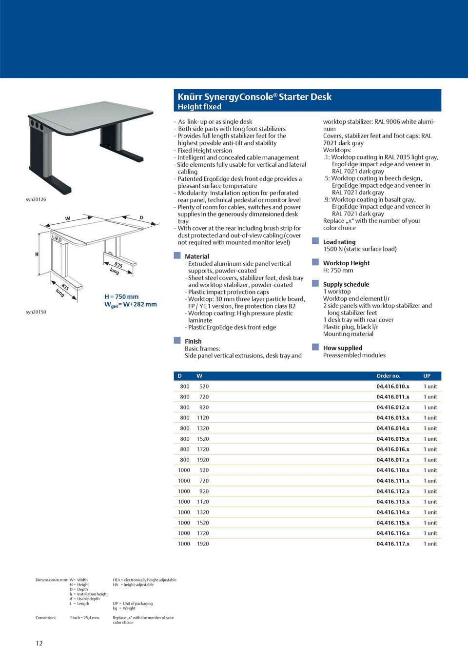 lateral cabling - Patented ErgoEdge desk front edge provides a pleasant surface temperature - Modularity: Installation option for perforated rear panel, technical pedestal or monitor level - Plenty