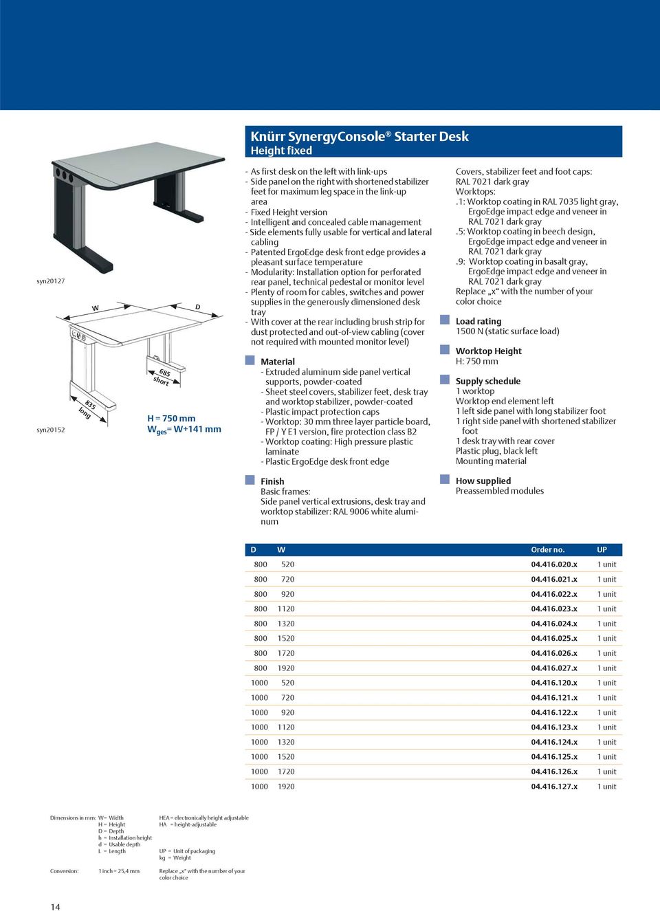 ErgoEdge desk front edge provides a pleasant surface temperature - Modularity: Installation option for perforated rear panel, technical pedestal or monitor level - Plenty of room for cables, switches