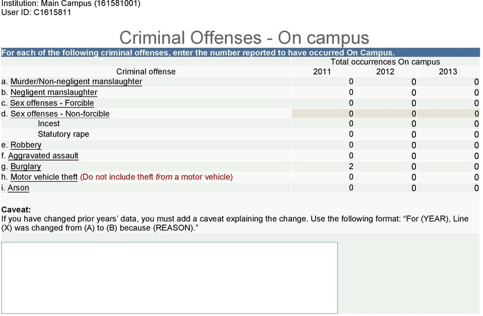 Sex offenses - Forcible 0 0 0 d. Sex offenses - Non-forcible 0 0 0 Incest 0 0 0 Statutory rape 0 0 0 e. Robbery 0 0 0 f.