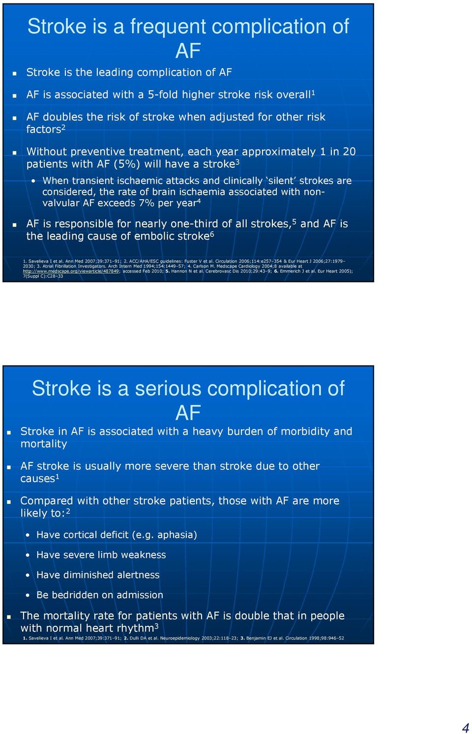 rate of brain ischaemia associated with nonvalvular AF exceeds 7% per year 4 AF is responsible for nearly one-third of all strokes, 5 and AF is the leading cause of embolic stroke 6 1.