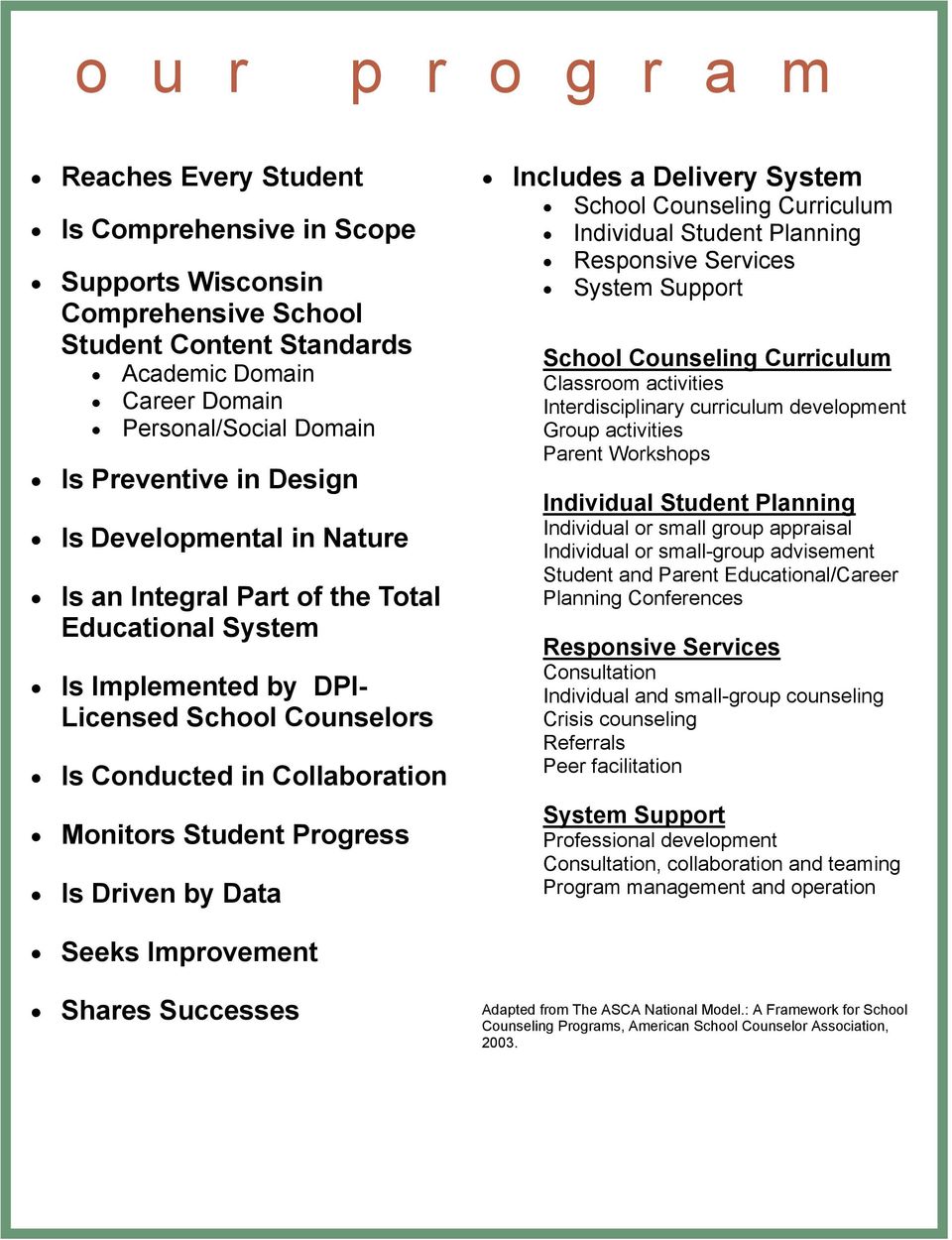 Progress Is Driven by Data Includes a Delivery System School Curriculum Student Responsive Services System Support School Curriculum Classroom activities Interdisciplinary curriculum development