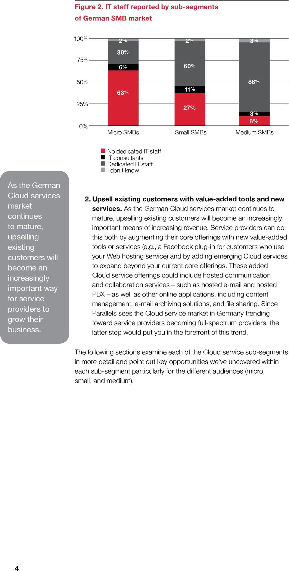 IT staff I don t know As the German Cloud services market continues to mature, upselling existing customers will become an increasingly important way for service providers to grow their business. 2.