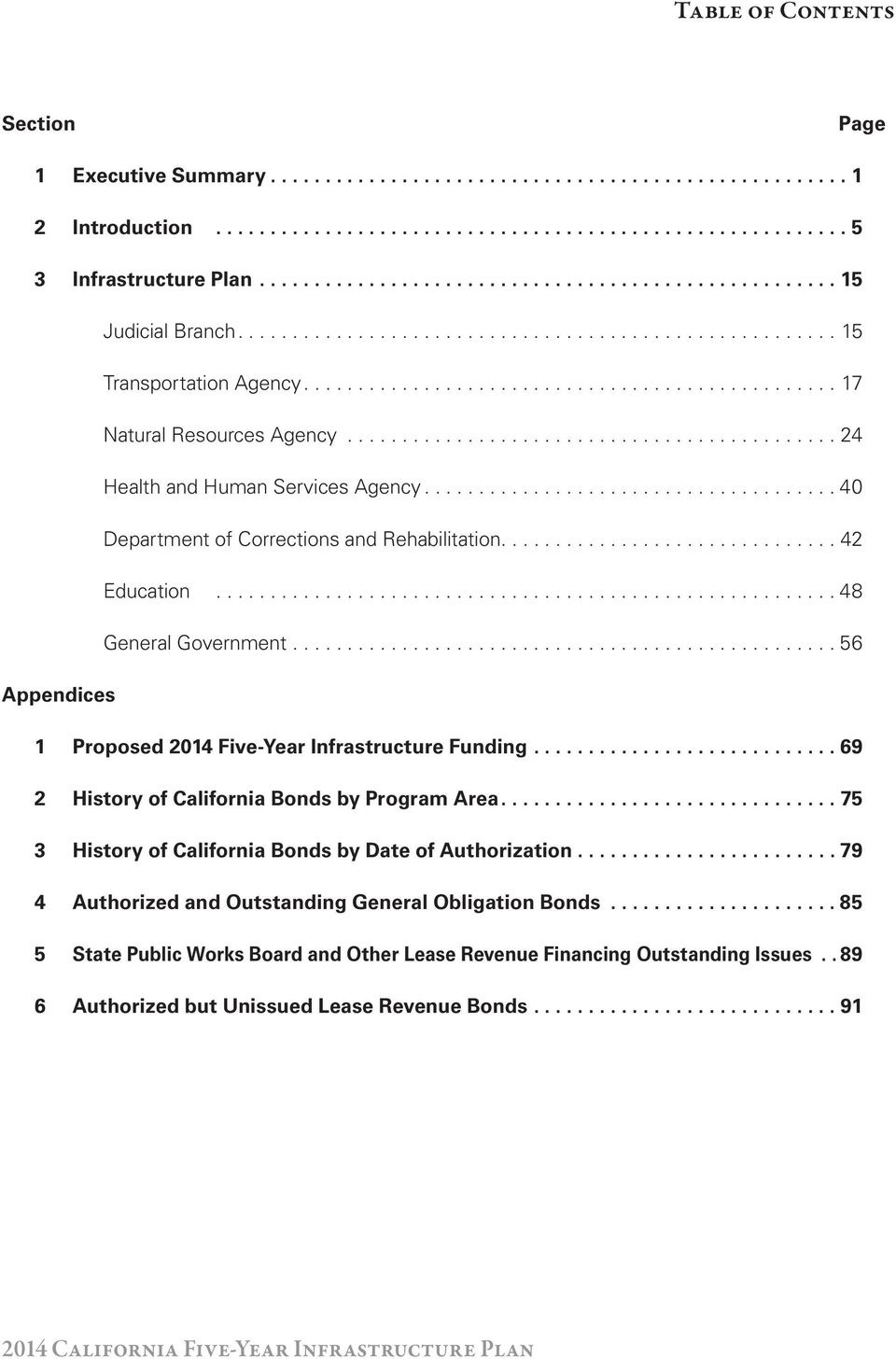 .. 56 Appendices 1 Proposed 2014 Five-Year Infrastructure Funding... 69 2 History of California Bonds by Program Area.... 75 3 History of California Bonds by Date of Authorization.