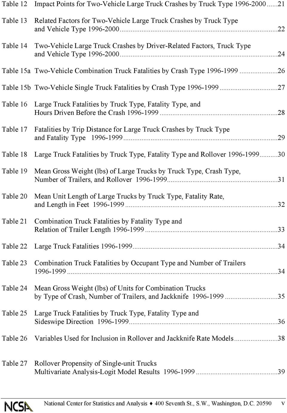 ..26 Table 15b Two-Vehicle Single Truck Fatalities by Crash Type 1996-1999...27 Table 16 Large Truck Fatalities by Truck Type, Fatality Type, and Hours Driven Before the Crash 1996-1999.