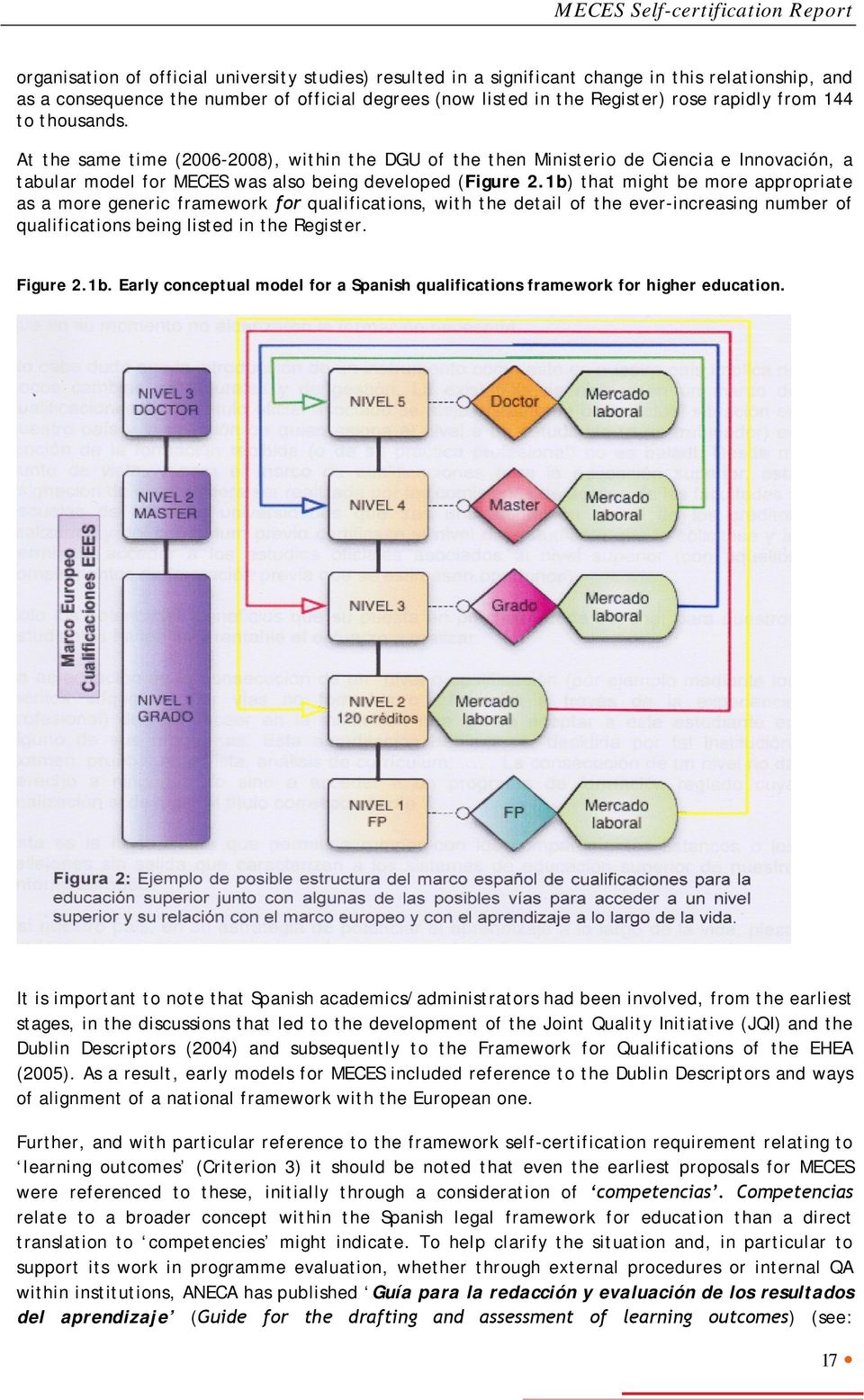 1b) that might be more appropriate as a more generic framework for qualifications, with the detail of the ever-increasing number of qualifications being listed in the Register. Figure 2.1b. Early conceptual model for a Spanish qualifications framework for higher education.