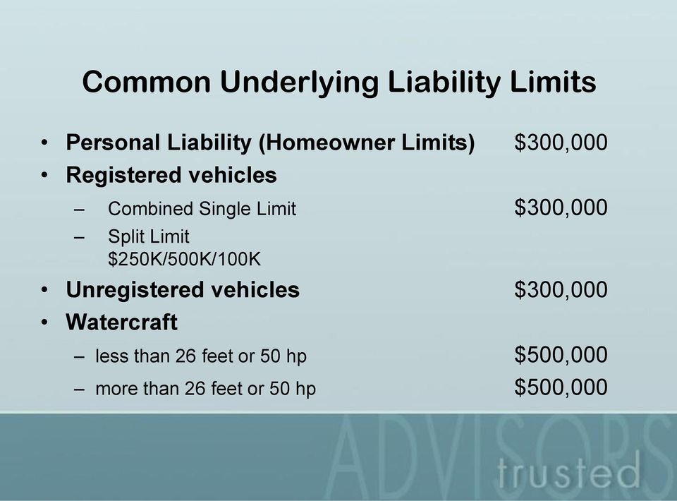 Split Limit $250K/500K/100K Unregistered vehicles $300,000