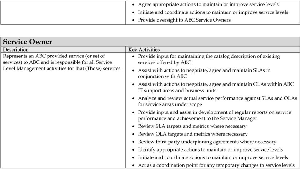 Provide input for maintaining the catalog description of existing services offered by ABC Assist with actions to negotiate, agree and maintain SLAs in conjunction with ABC Assist with actions to