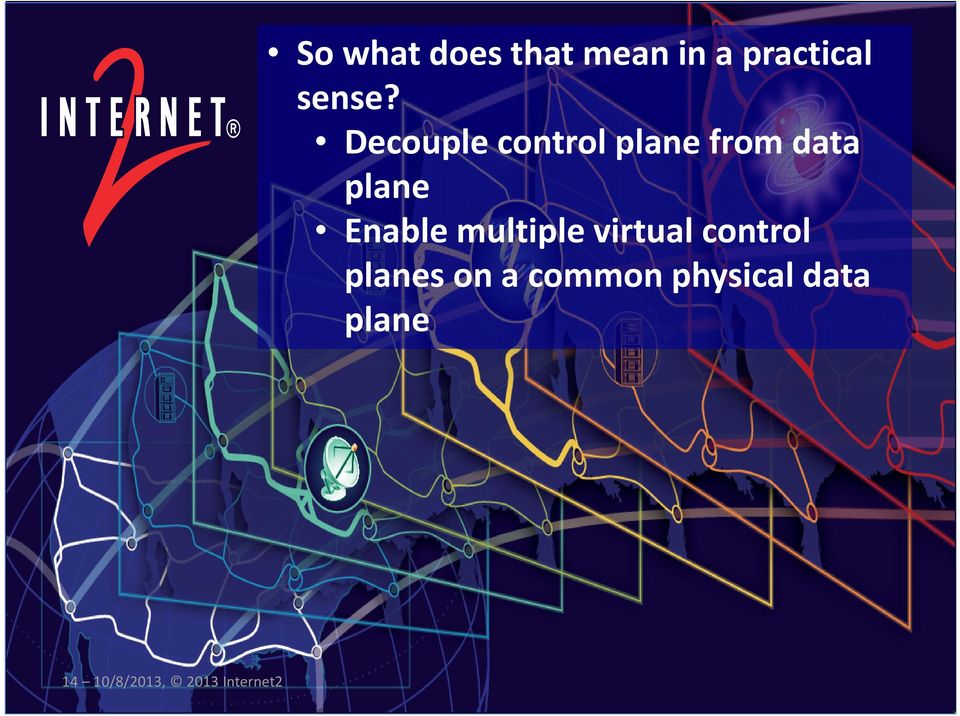 Decouple control plane from data plane Enable