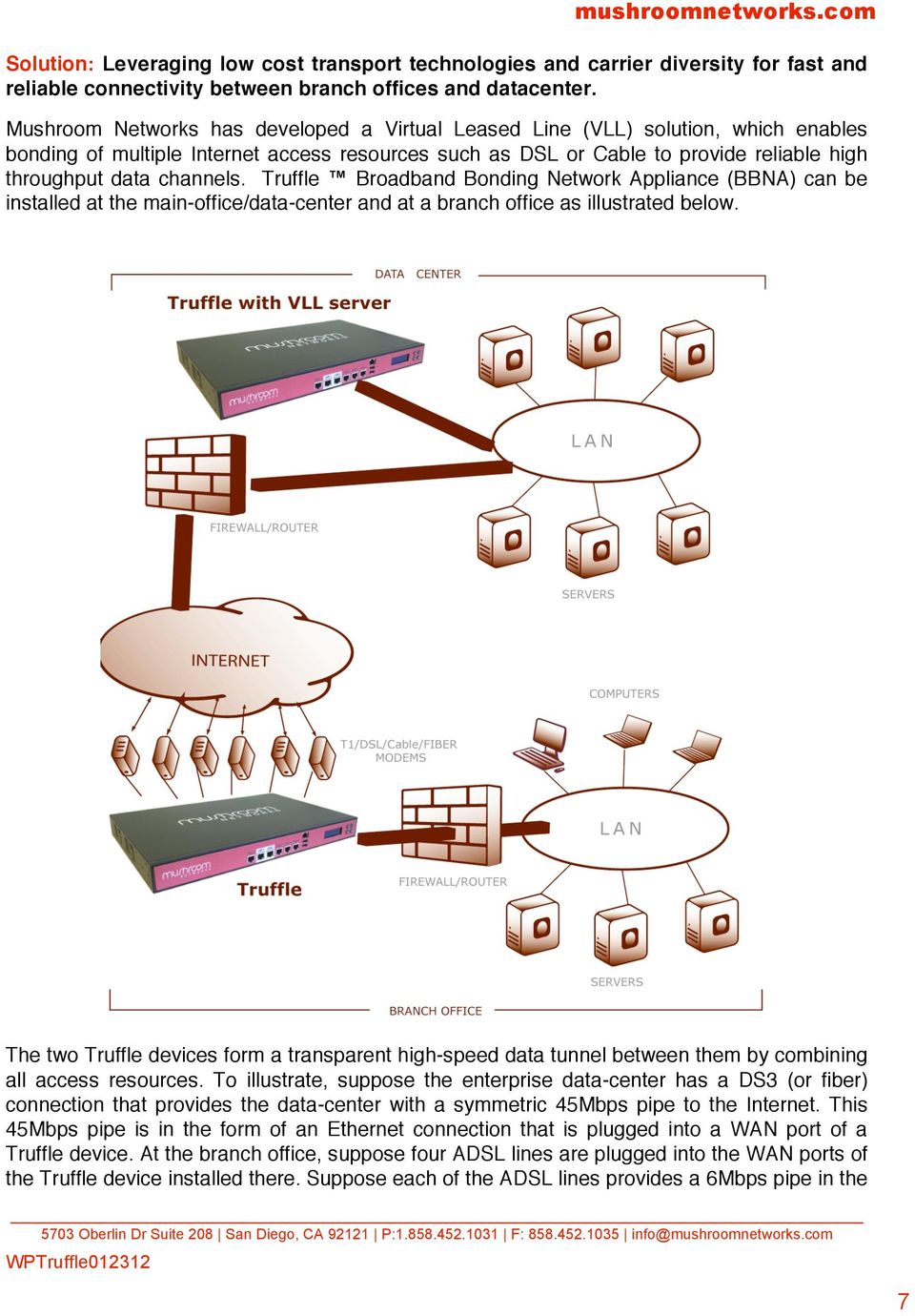 channels. Truffle Broadband Bonding Network Appliance (BBNA) can be installed at the main-office/data-center and at a branch office as illustrated below.