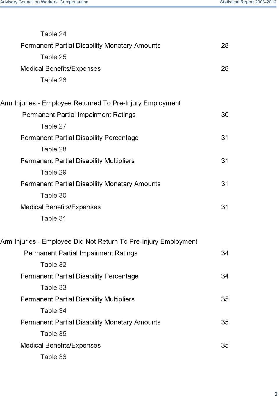 Indiana-Permanent-Partial-Disability-Chart