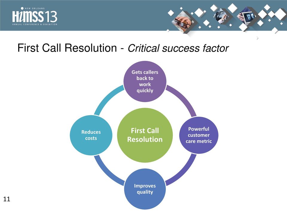 Reduces costs First Call Resolution