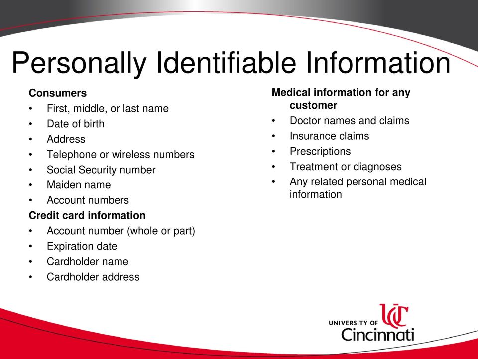 (whole or part) Expiration date Cardholder name Cardholder address Medical information for any customer