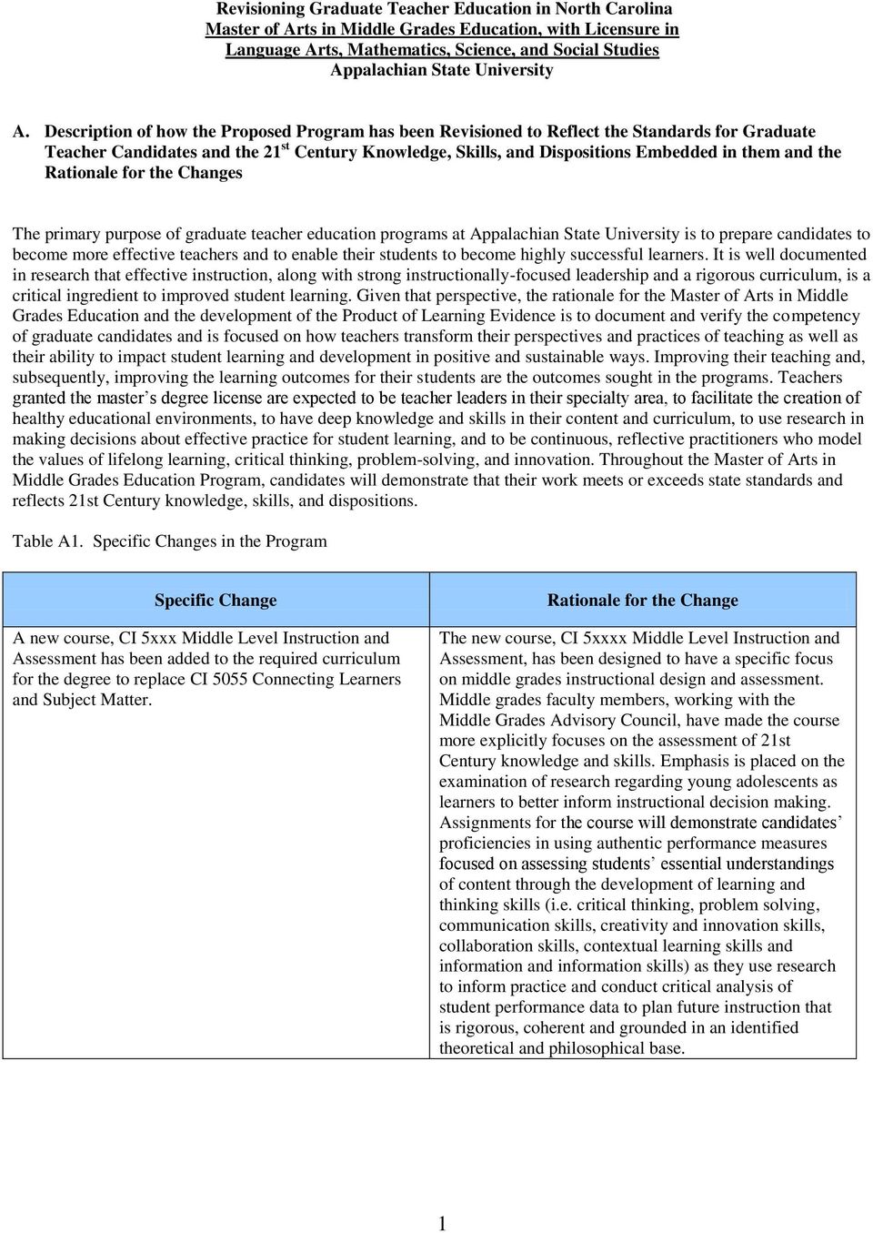 Description of how the Proposed Program has been Revisioned to Reflect the Standards for Graduate Teacher Candidates and the 21 st Century Knowledge, Skills, and Dispositions Embedded in them and the
