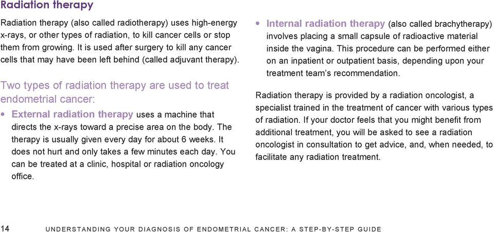 Two types of radiation therapy are used to treat endometrial cancer: External radiation therapy uses a machine that directs the x-rays toward a precise area on the body.
