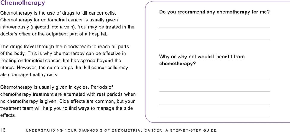 This is why chemotherapy can be effective in treating endometrial cancer that has spread beyond the uterus. However, the same drugs that kill cancer cells may also damage healthy cells.
