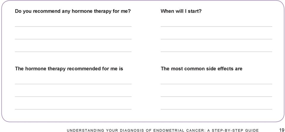 The hormone therapy recommended for me is The most