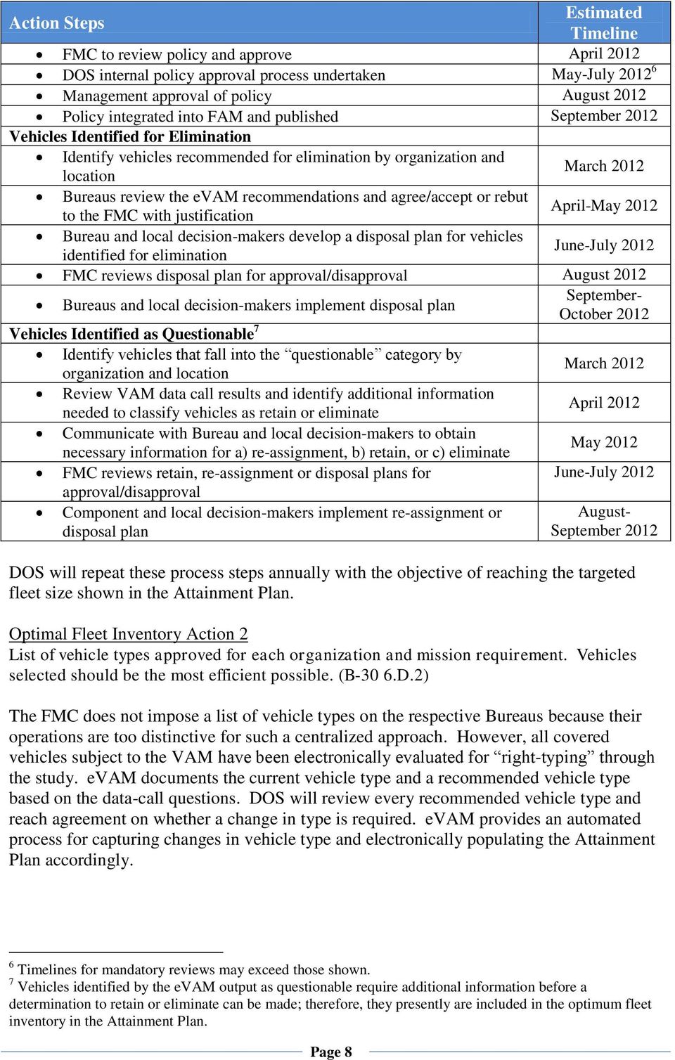 and agree/accept or rebut to the FMC with justification April-May 2012 Bureau and local decision-makers develop a disposal plan for vehicles identified for elimination June-July 2012 FMC reviews