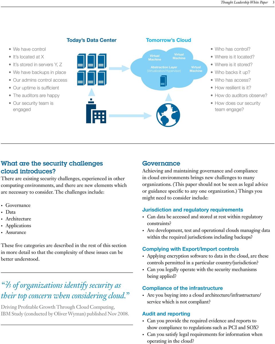Where is it stored? Who backs it up? Who has access? How resilient is it? How do auditors observe? How does our security team engage? What are the security challenges cloud introduces?