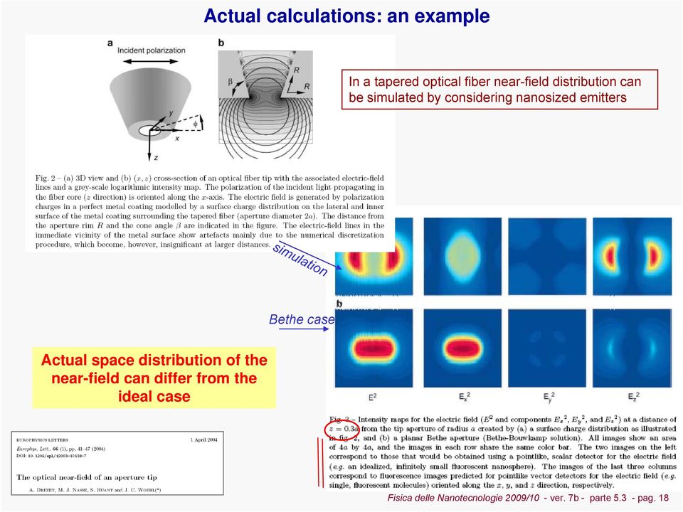 case Actual space distribution of the near-field can differ from the
