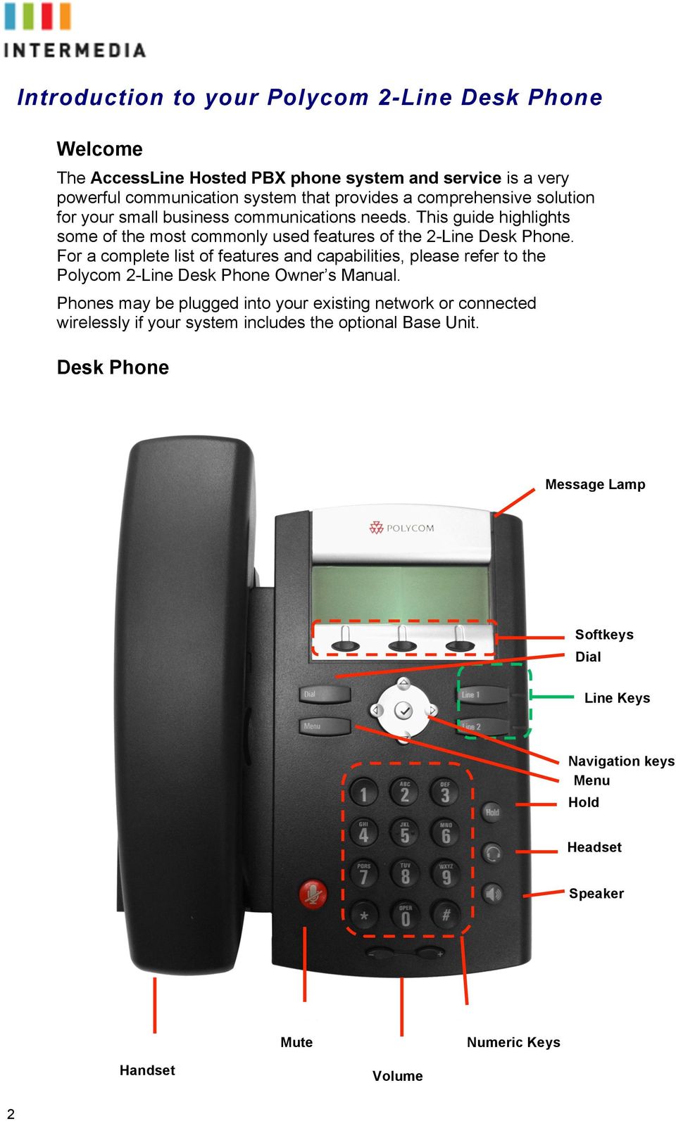 For a complete list of features and capabilities, please refer to the Polycom 2-Line Desk Phone Owner s Manual.