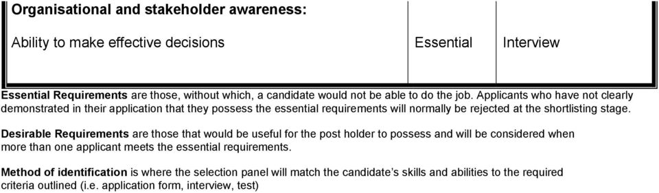 Desirable Requirements are those that would be useful for the post holder to possess and will be considered when more than one applicant meets the essential requirements.